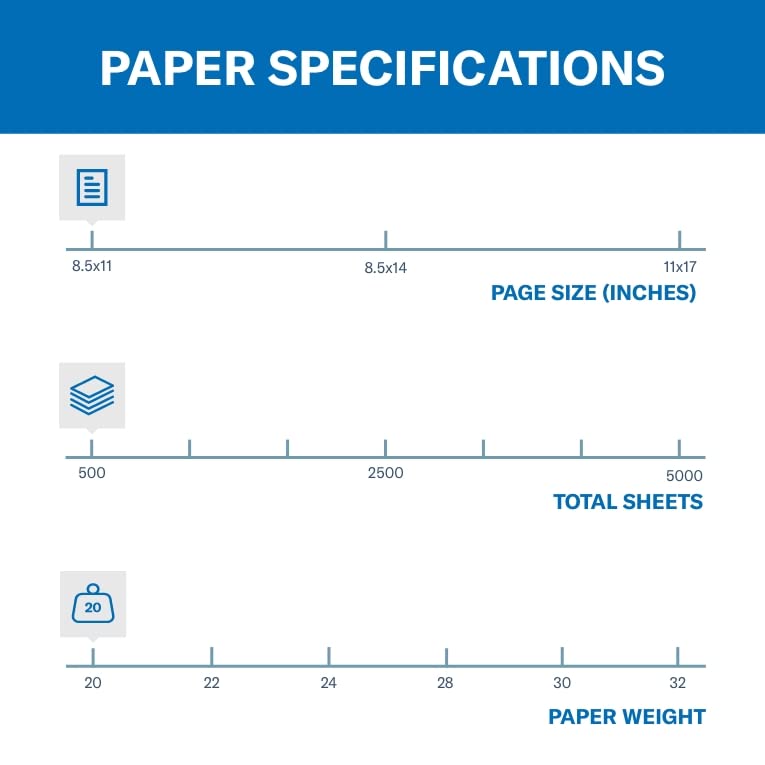 Hammermill Colored Paper, 20 lb Blue Printer Paper, 8.5 x 11-1 Ream (500 Sheets) - Made in the USA, Pastel Paper, 103309R