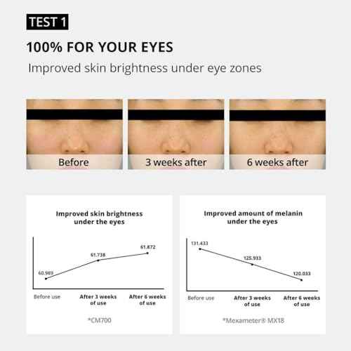 Kahi Eye Balm for Women - 0.32 oz Balm