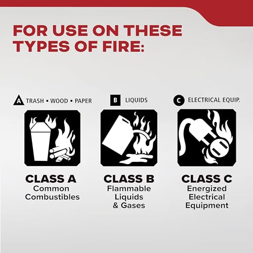 Kidde 110 Fire Extinguisher - 2.5 lb Multi-Purpose for Home Use
