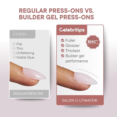 Celebritips Salon U-ltimate Press On Nails - Misty Rose Almond, 32 Pc Kit