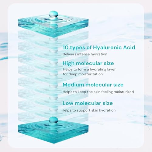 THANKYOU FARMER Grape Aqua Hyaluron Biome Cream, 10 Types Hyaluronic Acid, Non-Comedogenic, Dewy Soft Skin, Lactobacillus Ferment, Korean Moisturizer for Oily Skin 2.81 fl.oz 80ml