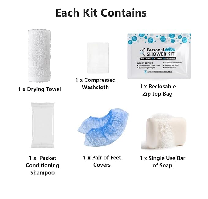 Travel Shower Kit - Portable Hygiene Essentials for On-The-Go