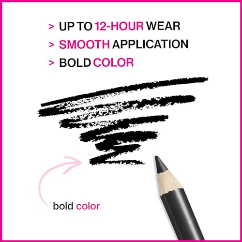 wet n wild Color Icon Kohl Eyeliner Pencil - Rich Hyper-Pigmented Color, Smooth Creamy Application, Long-Wearing Matte Finish Versatility, Cruelty-Free & Vegan - Baby's Got Black