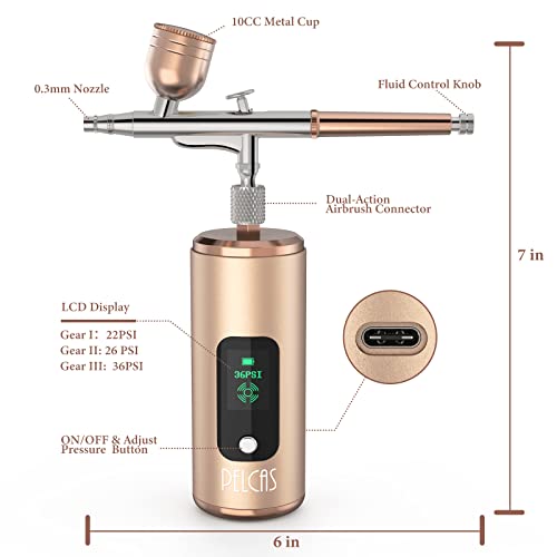 PELCAS Cordless Airbrush Kit with Compressor, 36PSI Dual-Action
