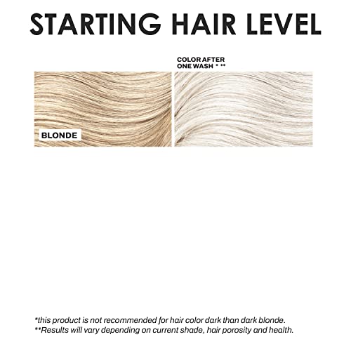 KERACOLOR Kit of 3-in-1 (Cleanse + Conditioner + Color) Platium Semi-Permanent Hair Dye and Finishing Hair Spray 10oz