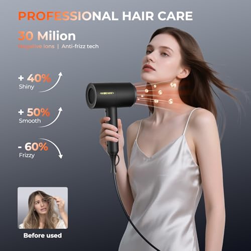 SHRATE Ionic Hair Dryer 1800W with Diffuser & Attachments