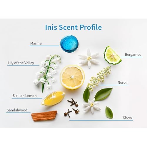 Inis the Energy of the Sea Liquid Hand Soap & Hand Lotion Caddy