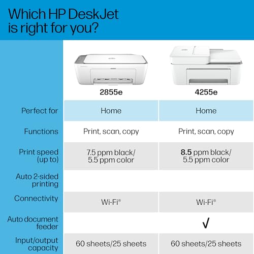 HP DeskJet 4255e Wireless All-in-One Color Inkjet Printer, Scanner, Copier, Best-for-Home, 3 Months of Ink Included (588S6A)