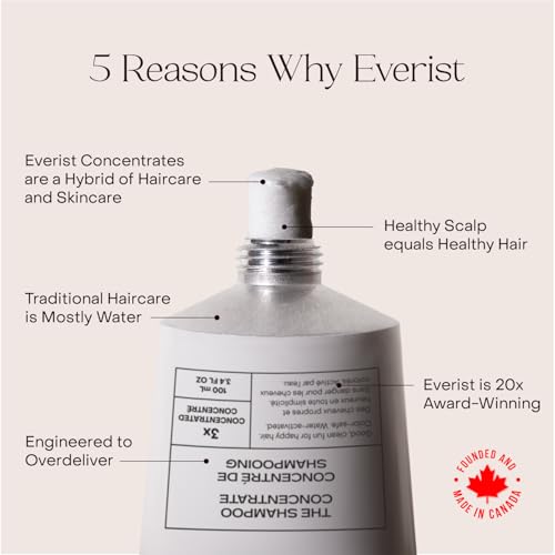 Everist Exfoliating Body Wash Concentrate ? Waterless Cream Cleanser with Aloe Vera, Glycerin & Natural Buffers ? Gentle Daily Exfoliation, Skin Barrier Protective, Vegan, Plant?Based - 3.4 fl oz