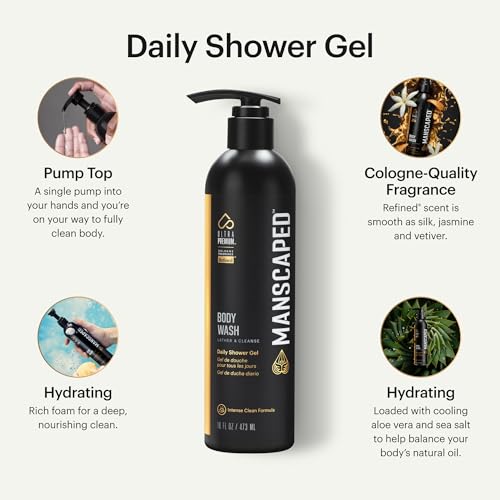 Everyone 2-in-1 Lotion for Hands/Body, 8 ounce (Pack of 2) Unscented made for Men and Women