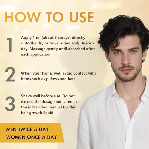 5% Minoxidil Hair Regrowth Spray for Thicker, Stronger Hair