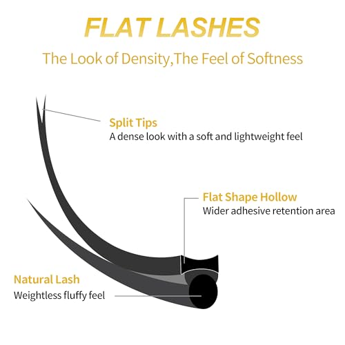 Cashmere Ellipse Flat Lashes - D Curl 8-15mm Extensions