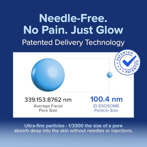 idplacosmetics EXO-V Plus Ampoule 1.01 fl.oz (30ml) ? Korean Microneedling Serum for Smoother, Plumper Skin, 99.9% 100.4 nm Encapsulated Exosome + NMN, for Microneedle Roller (250?m)