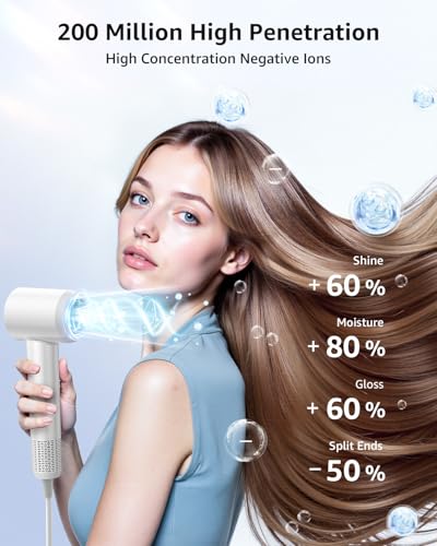 Tailulu White High-Speed Ionic Hair Dryer 160,000 RPM for Fast Drying & Shine