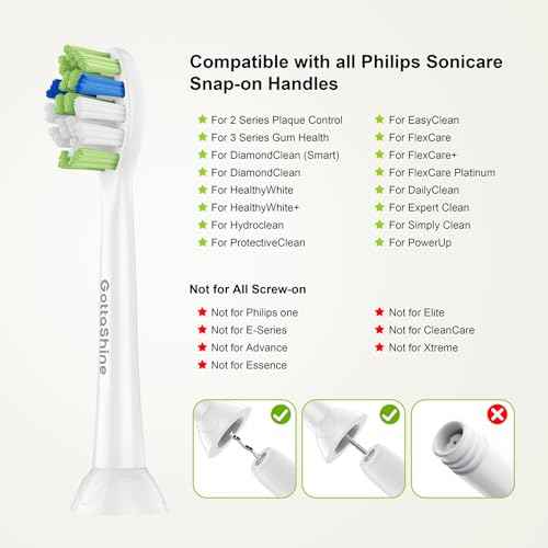 Replacement Toothbrush Heads for Philips Sonicare ? Plaque Control, Compatible with Click-on Electric Toothbrush Handles, 12 Pack White