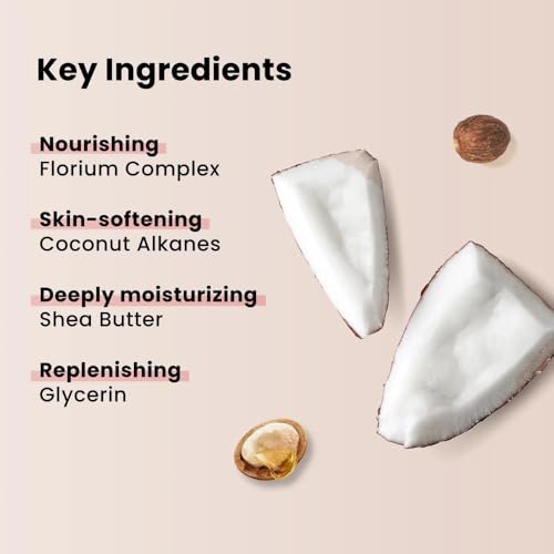 LONDONTOWN Moisture Renew Hand Serum - Intense Hydration for Dry Hand Care Treatment, Restorative Shea Butter, Botanical Blend, Vegan & Cruelty-Free, Coconut Lemongrass Fragrance