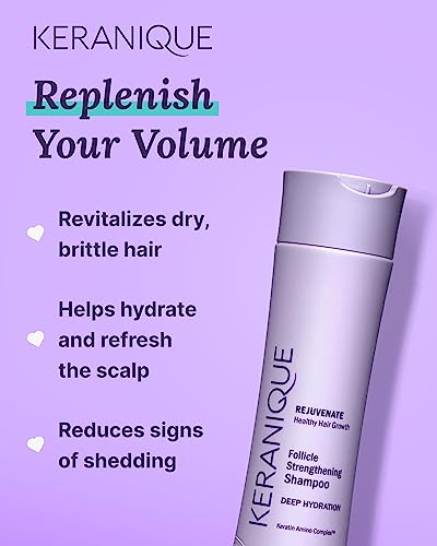 Keranique Deep Hydration Shampoo 8 Fl Oz for Thinning Hair, Sulfate-Free, Biotin & Keratin