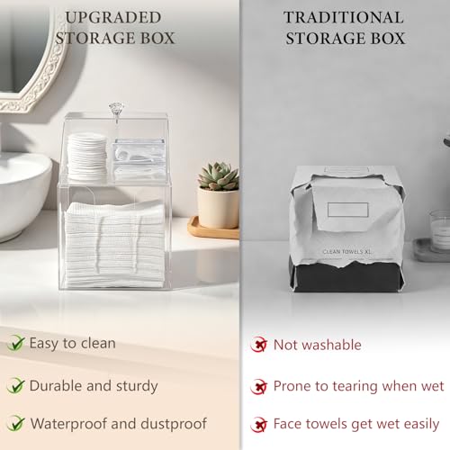 Disposable Facial Towel Holder with Storage Box – 6.7x6.7x10 Clear