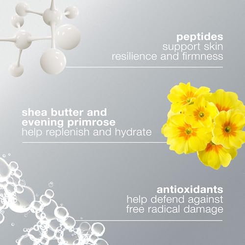 Dermalogica Super Rich Repair 3.4 Fl Oz Anti-Aging Face Moisturizer for Dry Skin