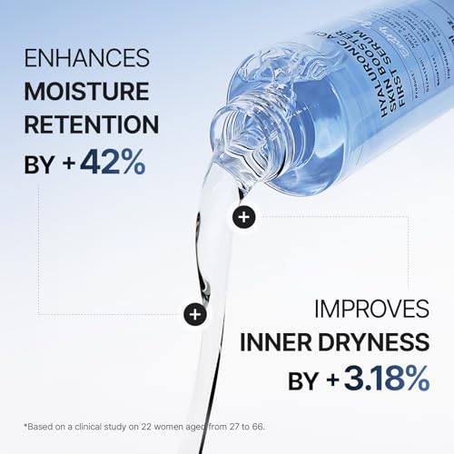 Hyaluronic Acid Serum 5.07 fl oz - Korean Glass Skin Hydrating Serum