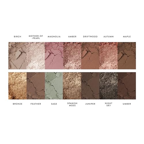 Laura Geller The Delectables Earthy Essentials Eyeshadow Palette
