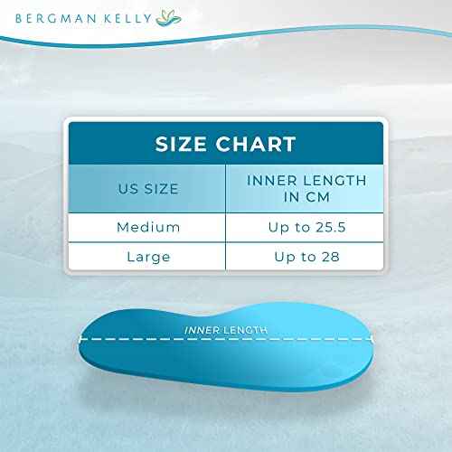 BERGMAN KELLY Spa Slippers, Closed Toe (Medium & Large, 12 Pairs, White + Cocoa Trim), Disposable Indoor Hotel Slippers for Men and Women, Fluffy Coral Fleece, Deluxe Padded Sole for Extra Comfort