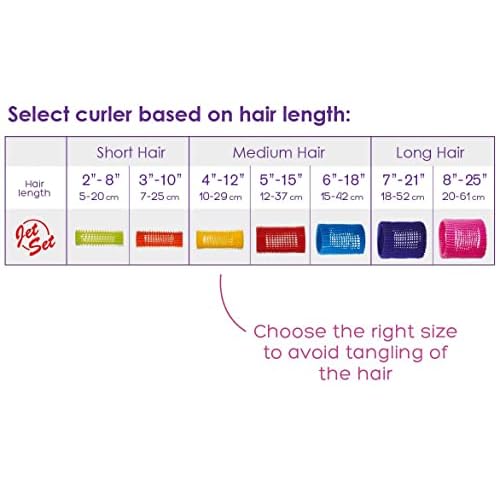 Olivia Garden Jet Set Self-Gripping Curler For Setting Or Perming (1 3/4" - 3 Count) Blue