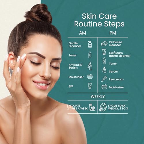 Oil Balancing Niacinamide Face Serum ? 1 Fl Oz | With Hyaluronic Acid & Aloe Vera Extract | Organic & Eco-Friendly Skincare | Ideal for Acne Prone & Oily Skin