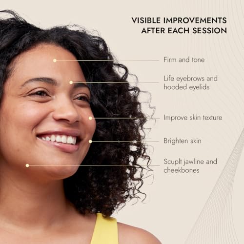 MyoLift Mini Microcurrent Facial Device - Face Toning & Lifting