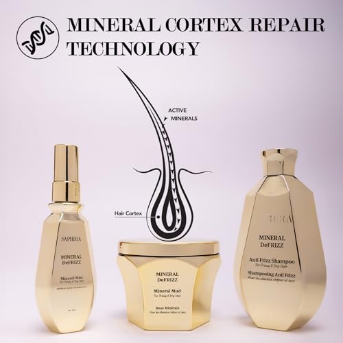 Mineral Hair Care Kit – Shampoo, Mud & Treatments Set
