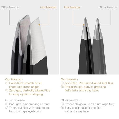 2-Piece Eyebrow Tweezers Set – Slant & Pointed Tips