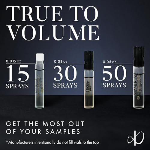 Infinite Scents Men's Cologne Sample Set - 12 Designer Fragrances, 0.05 Fl Oz Pack of 12