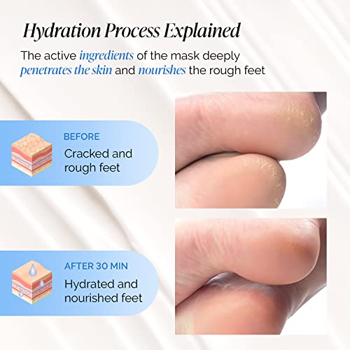 PLANTIFIQUE Hydrating Foot Mask Socks for Dry Cracked Feet - 4 Pairs