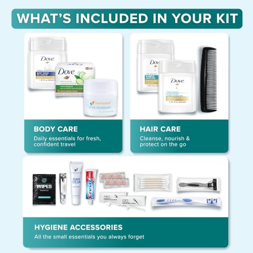 TREKTOTE Unisex Travel Essentials Kit 1 Pack - Complete Toiletry Set