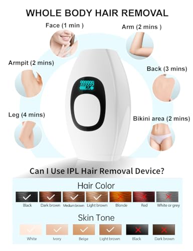 IPL Laser Hair Removal Device for Face Body & Legs - Painless Permanents with 999,999 Flashes