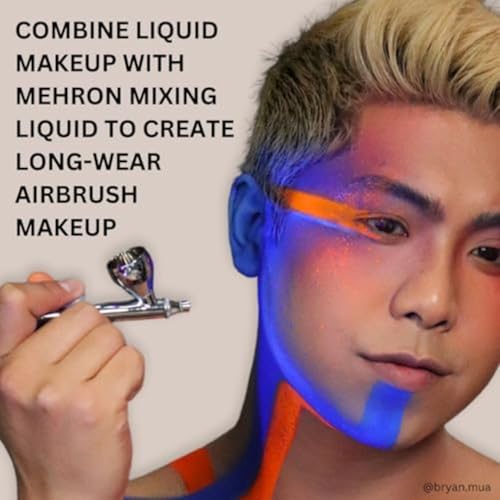 Mehron Liquid Makeup 1oz Black | Face & Body Paint