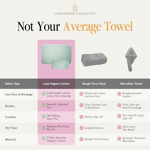 Cotton Cloud Hair Towel Duo - XL + Mini for Curly Hair