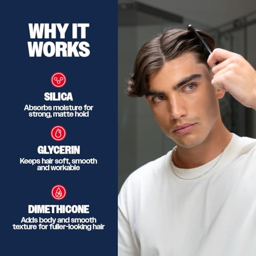 Slick Gorilla Matte Hair Styling Powder for Men, 0.70 oz