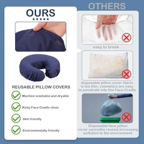 24 Pcs Face Cradle Covers for Massage Table Microfiber Reusable Soft Thicker Massage Table Head Rest Covers Bulk Oil Proof Headrest Cradle Sheets for Spa Beauty Salons (Navy Blue)