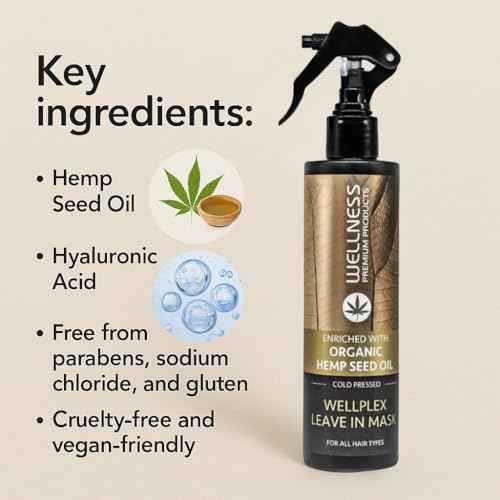 Wellness Premium Product Wellplex Hemp-Infused Leave-In Mask Spray for Damage Control | Enriched with organic cold-pressed hemp seed oil