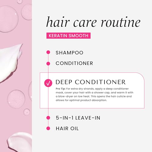 HASK Keratin Smoothing Deep Conditioner - 8 oz