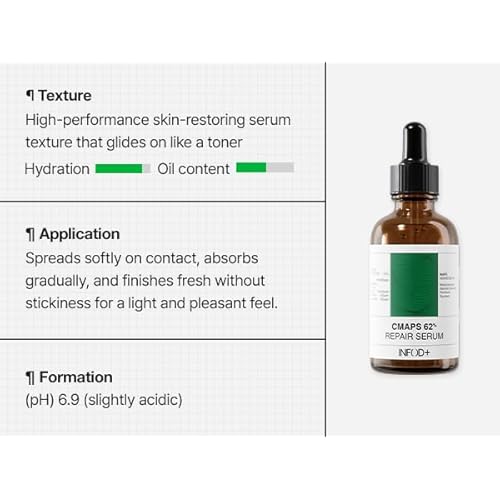 INFODPLUS CMAPS 62 Repair Serum ? Aloe Vera & Adenosine | Soothing, Redness Relief, Anti-Wrinkle Repair Serum for Sensitive Skin