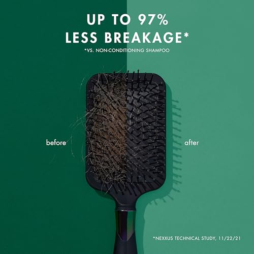 Nexxus Unbreakable Care Anti-Breakage Shampoo With Keratin,Collagen,Biotin For Fine And Thin Hair Sulfate Free Shampoo 13.5 oz,(Pack of 2)