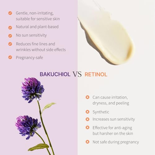 Baku Firming Cream ? Facial Cream with Bakuchiol, Niacinamide, 9 Vegan Peptides, Adenosine & Centella Asiatica for Firming, Brightening and Pore Tightening, Vegan (1.69 fl.oz/ 50 ml)