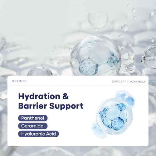 Retinol 500 IU Cream ? Wrinkle & Fine Line Care, Lifting & Firming, Hydrating Face Cream with Retinol & Bakuchiol ? Gentle Daily Skincare for Sensitive Skin, K-Beauty, 1.69 fl. oz. 50ml