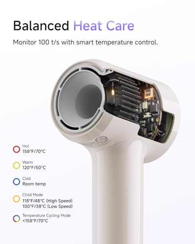 Laifen Air 15 Fast Drying Ionic Hair Dryer – Lightweight, Travel Size