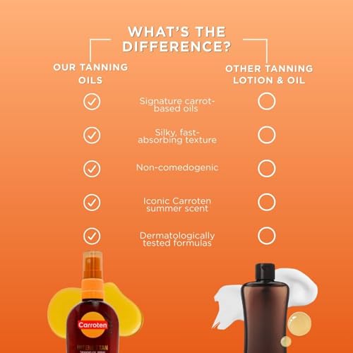 Carroten Tanning Oil Spray 6.7 oz Deep Sunbathing Moisturizing Sun Oil