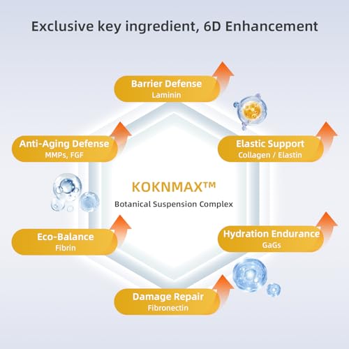 Silk Peptide Intensive Lifting Ampoule, Anti-Aging Hydrating Serum, KOKN¢â Complex, Multi Peptide, Collagen, Niacinamide, 4D Hyaluronic Acid Serum for Wrinkles & Fine Lines & Radiance (1.5fl.oz)