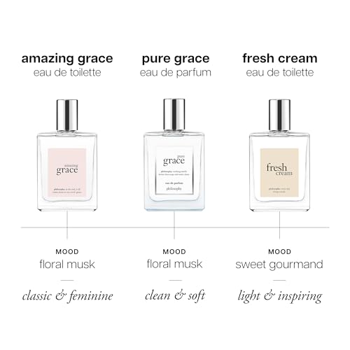 Philosophy Pure Grace Eau de Parfum Women’s Fragrance - Crisp & Clean, Long Lasting, 2 fl oz
