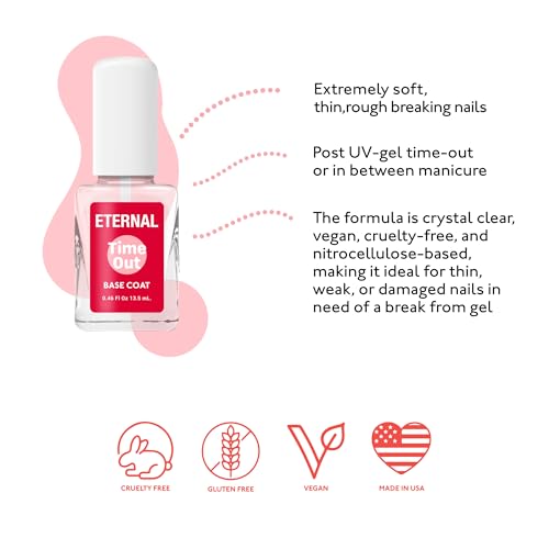 Eternal Reactive SOS Nail Repair Treatment - 3-in-1 Strengthener